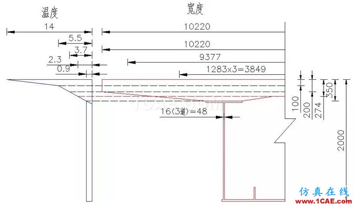 知識庫 丨 鋼-混凝土組合橋梁分析實例Midas Civil分析案例圖片21