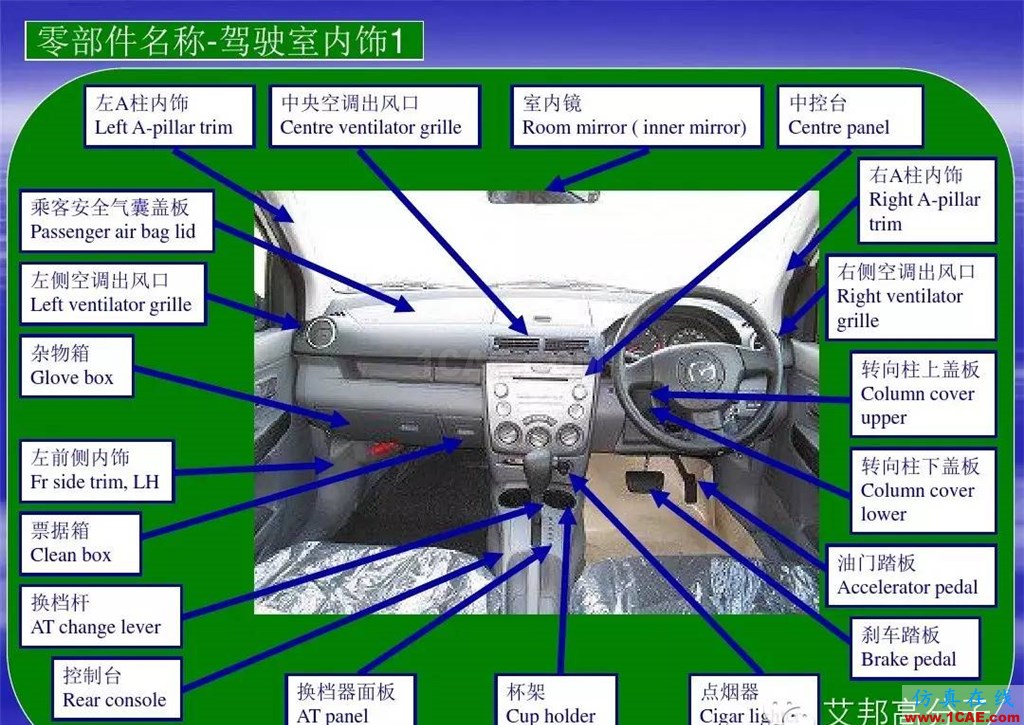 汽車(chē)零部件中英文圖解大全（珍藏版）機(jī)械設(shè)計(jì)技術(shù)圖片7