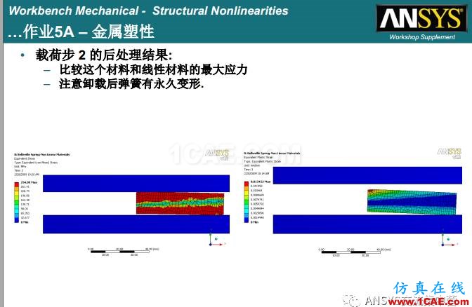 ANSYS材料非線性案例ansys結(jié)果圖片25