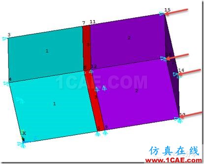 ANSYS 經(jīng)典界面對密封墊片的加載-卸載仿真ansys結構分析圖片13