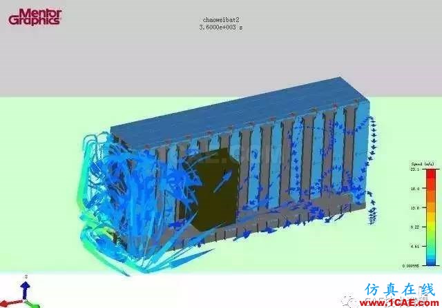 CAE在動(dòng)力電池散熱系統(tǒng)分析中的應(yīng)用ansys培訓(xùn)的效果圖片12