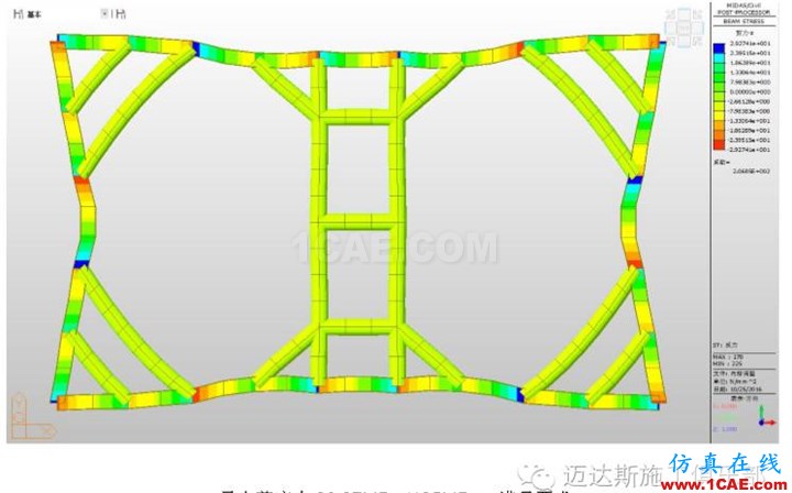 X#墩內(nèi)支撐優(yōu)化設(shè)計方案（含計算書）Midas Civil分析案例圖片25