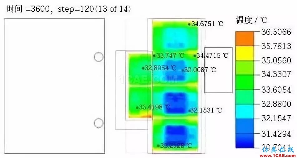 新能源汽車電池包液冷熱流如何計(jì)算？ansys分析圖片11