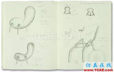 如何學(xué)習(xí)工業(yè)設(shè)計手繪工業(yè)設(shè)計應(yīng)用技術(shù)圖片15