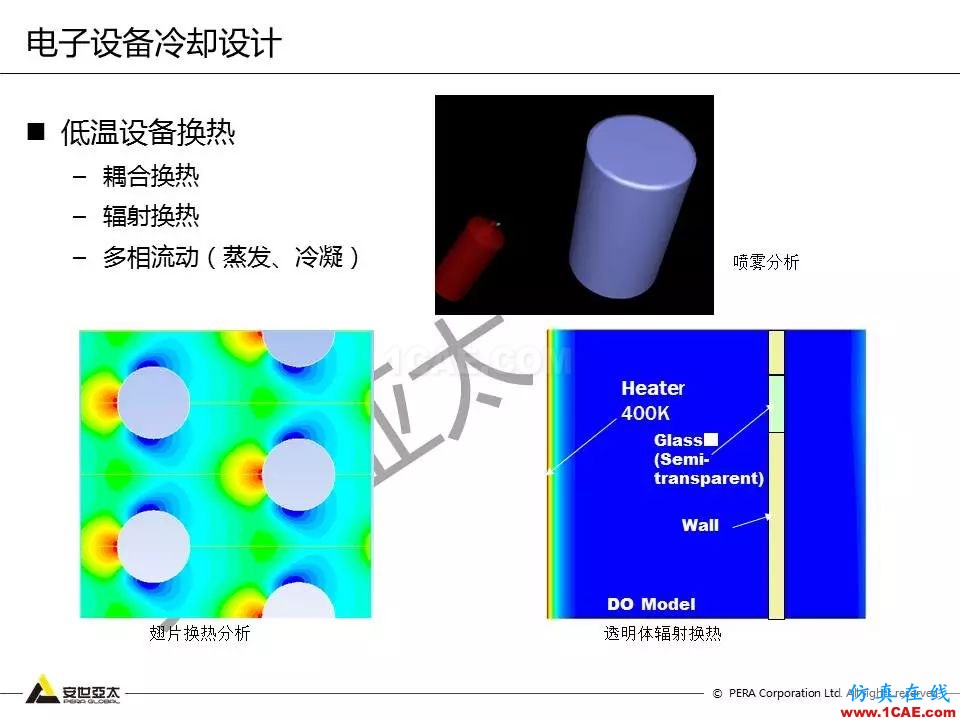 方案 | 電子設(shè)備仿真設(shè)計(jì)整體解決方案HFSS結(jié)果圖片12