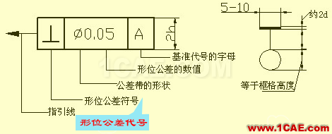 看懂復雜的機械加工圖紙機械設計教程圖片32