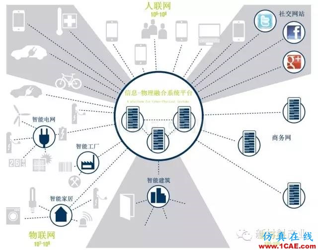 為什么要發(fā)展增材制造？機(jī)械設(shè)計(jì)培訓(xùn)圖片6