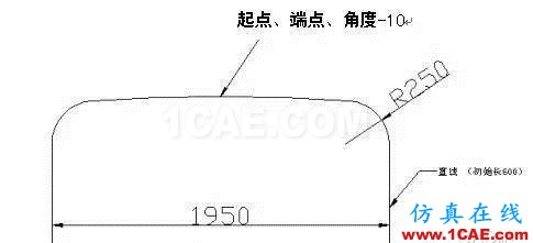 AutoCAD沙發(fā)建模教程AutoCAD仿真分析圖片3