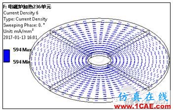 電磁爐加熱水—電磁 熱 結構耦合仿真分析ansys結果圖片5