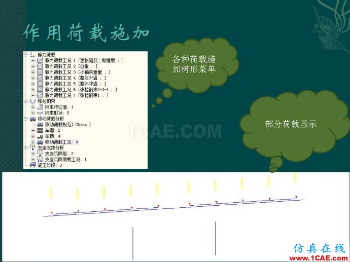 midas 橋梁下部結(jié)構(gòu)靜力計(jì)算分析ppt