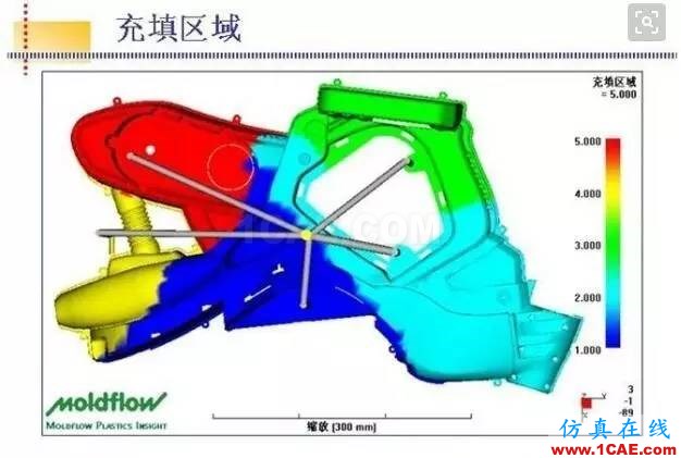 【模具】如何有效降低試模成本?moldflow培訓(xùn)課程圖片4