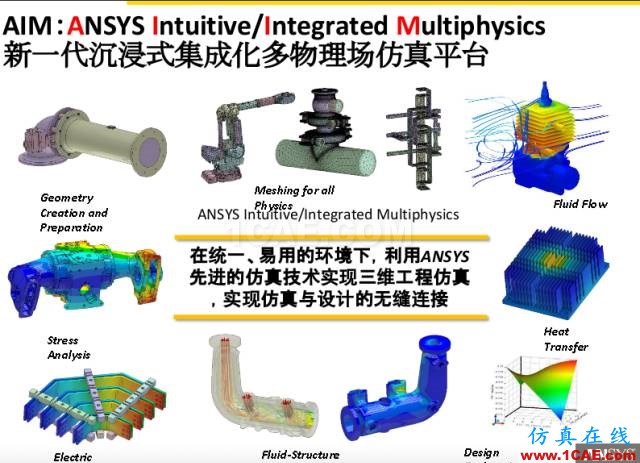 ANSYS18新產(chǎn)品發(fā)布會完美閉幕，開啟下一個仿真時代ansys分析案例圖片9