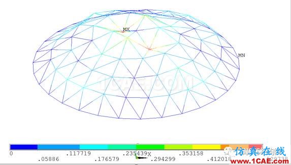 基于ANSYS某單層球面網(wǎng)殼結(jié)構(gòu)整體穩(wěn)定性分析ansys圖片13