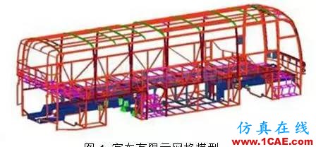 案例丨基于輕量化的客車(chē)結(jié)構(gòu)側(cè)翻安全性研究hypermesh分析圖片2