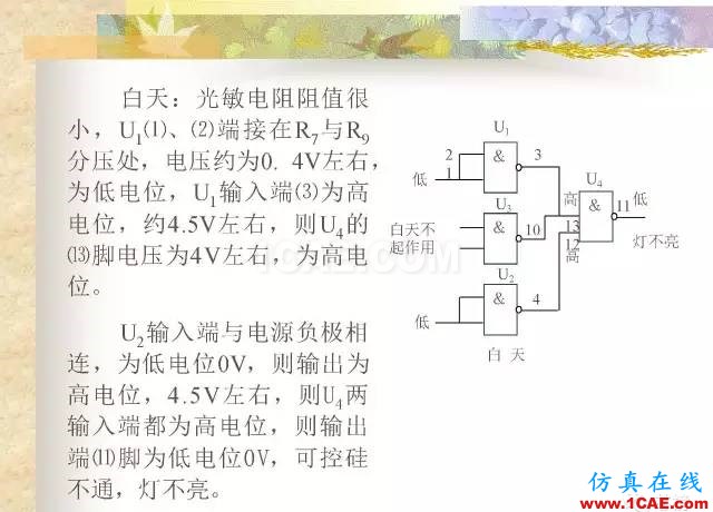 最全面的電子元器件基礎知識（324頁）HFSS圖片314