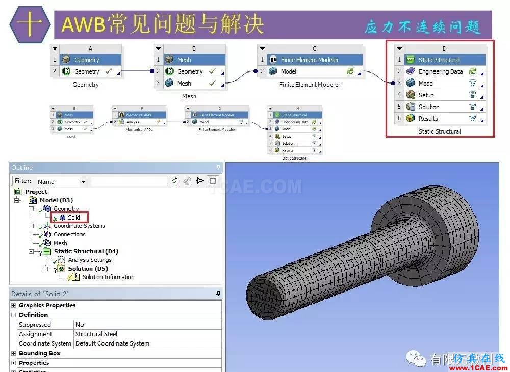 【有限元培訓四】ANSYS-Workbench結構靜力分析&模態(tài)分析ansys結構分析圖片83