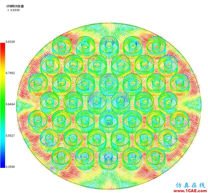 基于MoldFlow的直壓式熱固性成型分析(反應(yīng)壓縮成型) - 技術(shù)鄰 - 阿毅工作室 - 阿毅工作室(langya222)