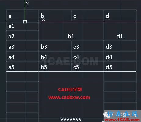 怎么在AutoCAD中插入Excel表格嗎？AutoCAD培訓(xùn)教程圖片12