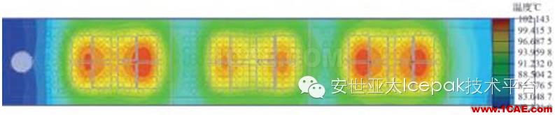 電動汽車用水冷散熱器的設(shè)計及仿真（安世亞太編輯）ansys workbanch圖片7