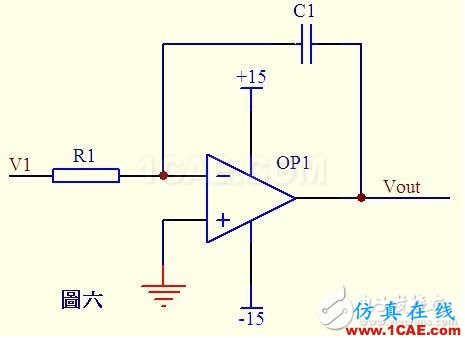 關(guān)于運(yùn)算放大器電路的應(yīng)用，資深工程師有話說(shuō)HFSS分析圖片6