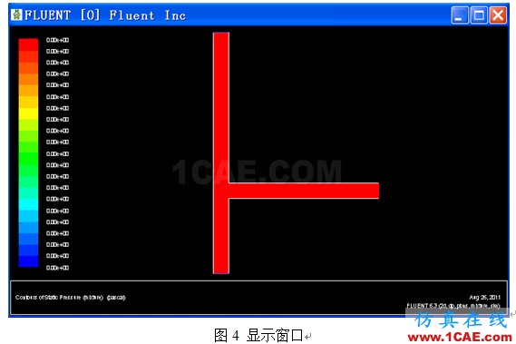 FLUENT動(dòng)畫制作fluent培訓(xùn)的效果圖片4