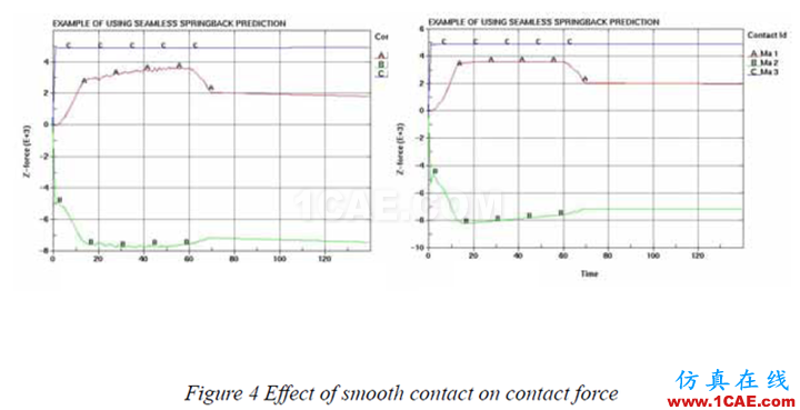 Smoooth contact - yzhandsame - 神一樣的jj,神一樣的blog