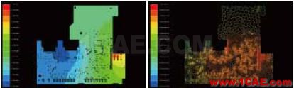 ANSYS SIwave應用介紹ADS電磁分析案例圖片13