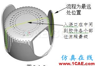 模具設(shè)計(jì)指南第三講：注塑澆口、(筋)骨位、臂厚對(duì)模具的要求moldflow結(jié)果圖片7