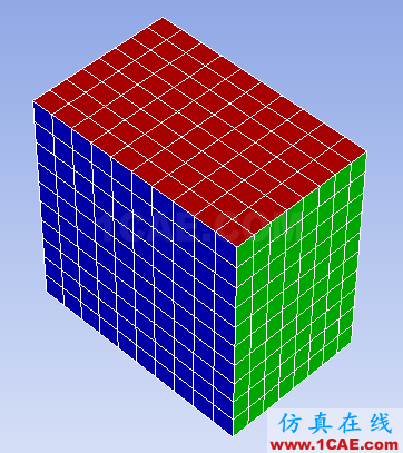 ICEM CFD中的拉伸網(wǎng)格功能icem仿真分析圖片9