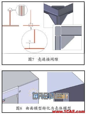 殼體單元網(wǎng)格的產(chǎn)品建模策略ansys培訓課程圖片5