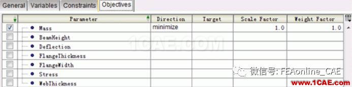 權(quán)重與比例因子在多目標(biāo)優(yōu)化中的作用ansys結(jié)構(gòu)分析圖片5