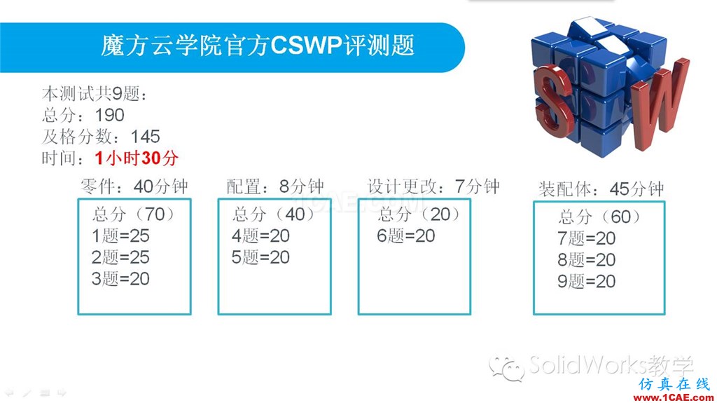 你的SolidWorks畢業(yè)了嗎？來測一下吧??！solidworks simulation培訓(xùn)教程圖片2