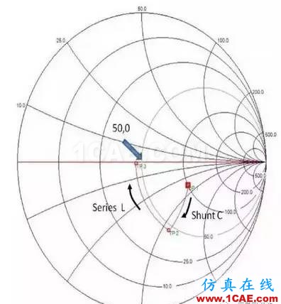 【應(yīng)用資料】2.4G天線設(shè)計(jì)指南應(yīng)用大全HFSS培訓(xùn)的效果圖片38