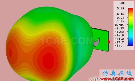 設計結構緊湊的可穿戴共形天線CST電磁培訓教程圖片6