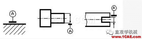 【AutoCAD教程】CAD制圖中零件圖的技術要求大全，AutoCAD應用技術圖片3