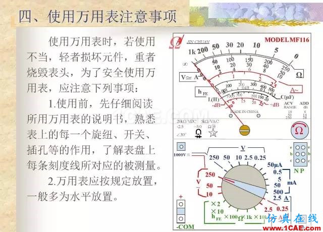 最全面的電子元器件基礎知識（324頁）HFSS結果圖片209