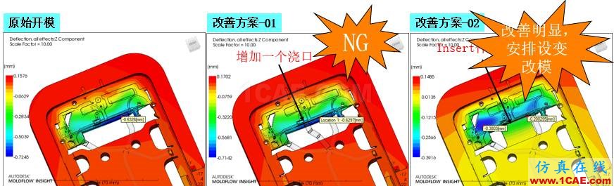 光寶移動(dòng)經(jīng)驗(yàn)分享《基于Insert-Overmolding金屬預(yù)熱對產(chǎn)品變形及鋼化玻璃易碎的成因探討》moldflow培訓(xùn)的效果圖片6