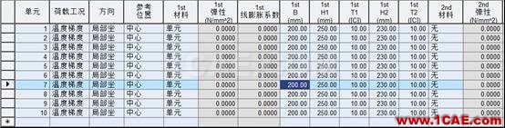 知識庫丨 Civil 鋼截面非線性溫度計(jì)算要點(diǎn)AutoCAD學(xué)習(xí)資料圖片11