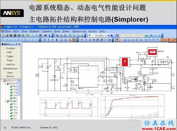 ansys電磁電機(jī)仿真：一步一步學(xué) PExprt 和 Simplorer 聯(lián)合仿真Maxwell分析案例圖片2