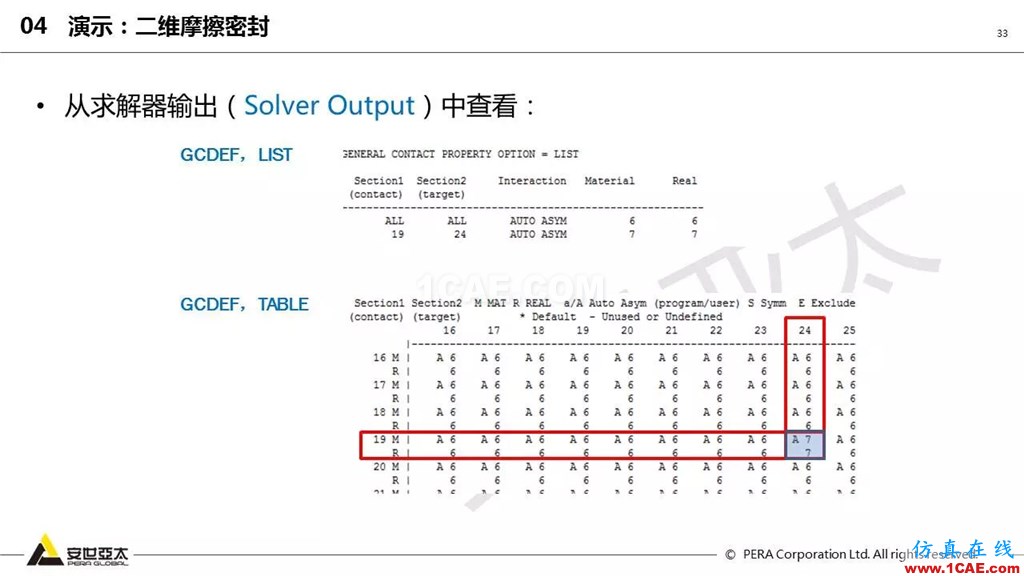 ansys General Contact在接觸定義中的運(yùn)用（44頁P(yáng)PT+視頻）ansys結(jié)構(gòu)分析圖片33