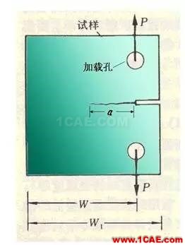 初識斷裂力學(xué)ansys仿真分析圖片12