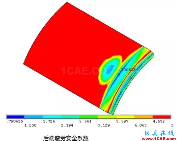 實(shí)例 | 柴油機(jī)曲軸強(qiáng)度壽命分析ansys分析案例圖片4