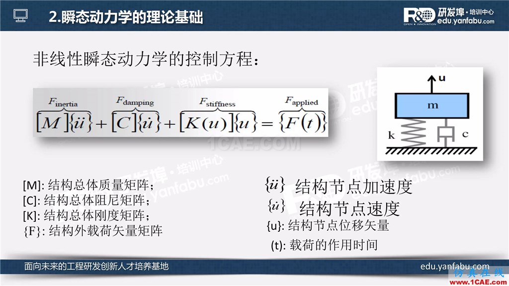 看完這個瞬態(tài)動力學(xué)分析會一半了ansys workbanch圖片2