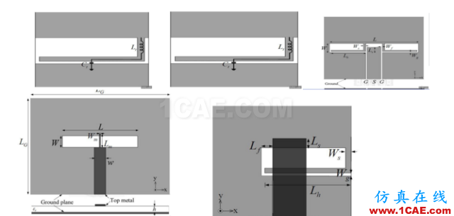縫隙+槽孔天線：金屬化手機(jī)天線主流的應(yīng)用HFSS培訓(xùn)的效果圖片7