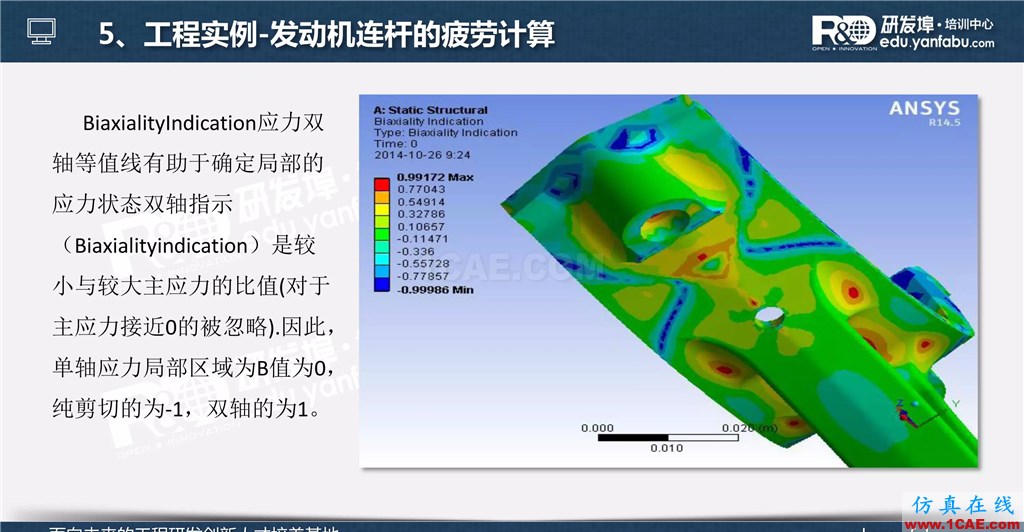 一個(gè)PPT讓你搞懂Ansys Workbench疲勞分析應(yīng)用ansys培訓(xùn)的效果圖片34