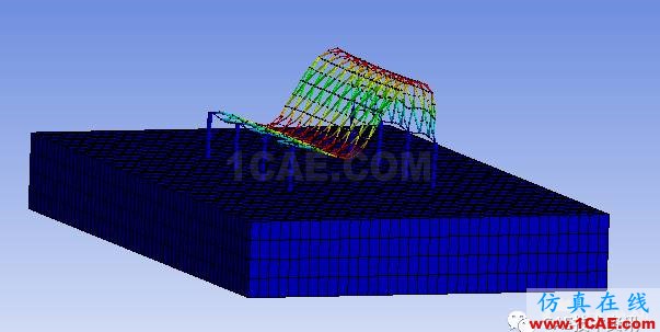 Ansys WORKBENCH基于粘彈性人工邊界的網(wǎng)架結(jié)構(gòu)的摸態(tài)分析和地震分析ansys培訓課程圖片2