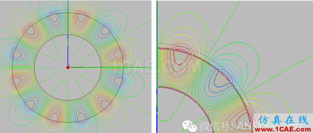 技巧 | ANSYS 低頻軟件常見問題解答Maxwell技術(shù)圖片17