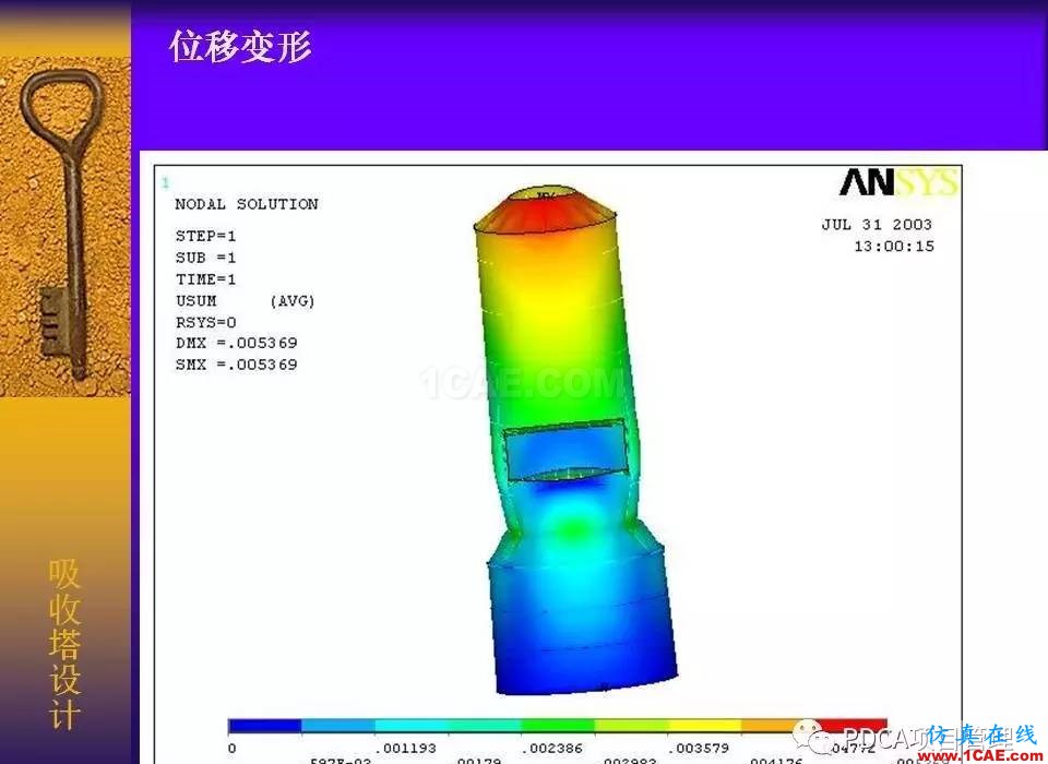 吸收塔易拉罐Ansys有限元分析案例圖解ansys結構分析圖片37