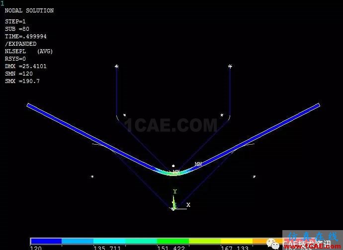 Ansys金屬塑性成型模擬-彎曲ansys結(jié)構(gòu)分析圖片5