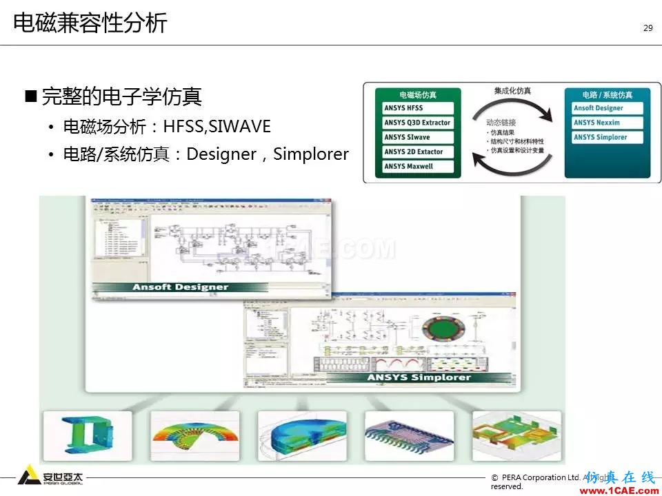 方案 | 電子設(shè)備仿真設(shè)計(jì)整體解決方案HFSS分析圖片28